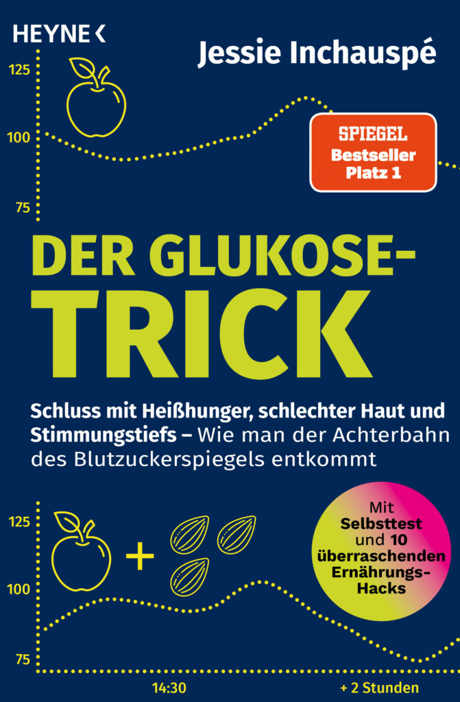 Der Glukose Trick